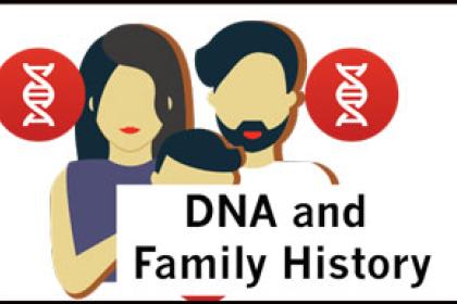 DNA and Family History DNA and family history